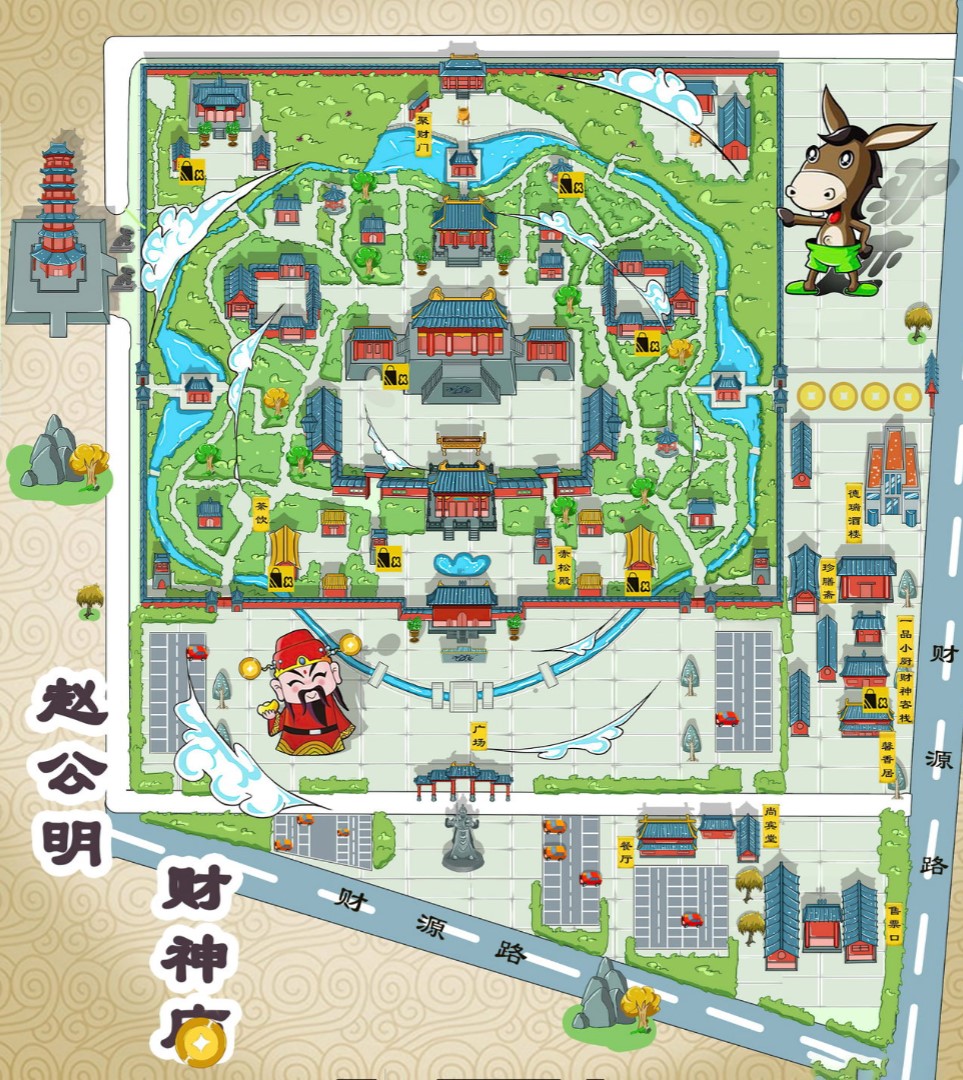咸阳寺庙类手绘地图